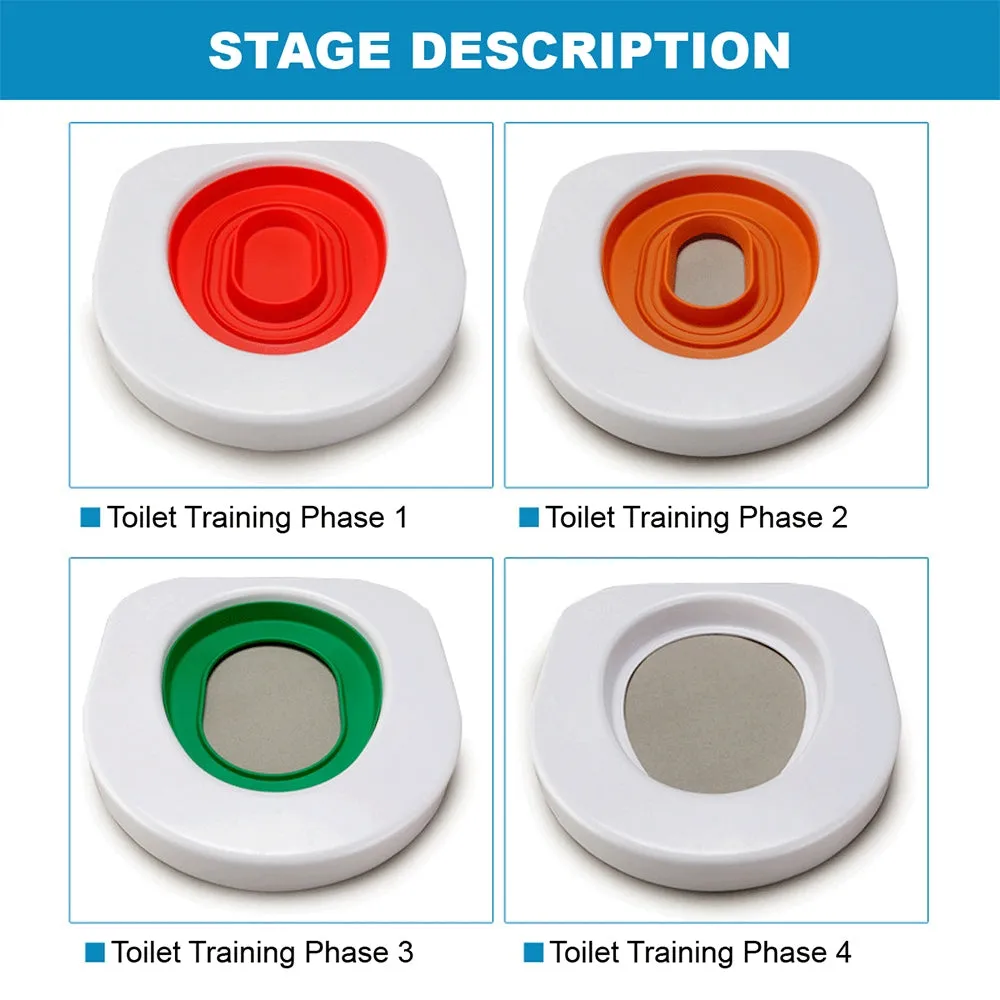 3-Step Cat Toilet Training System with DVD - Litter Kwitter