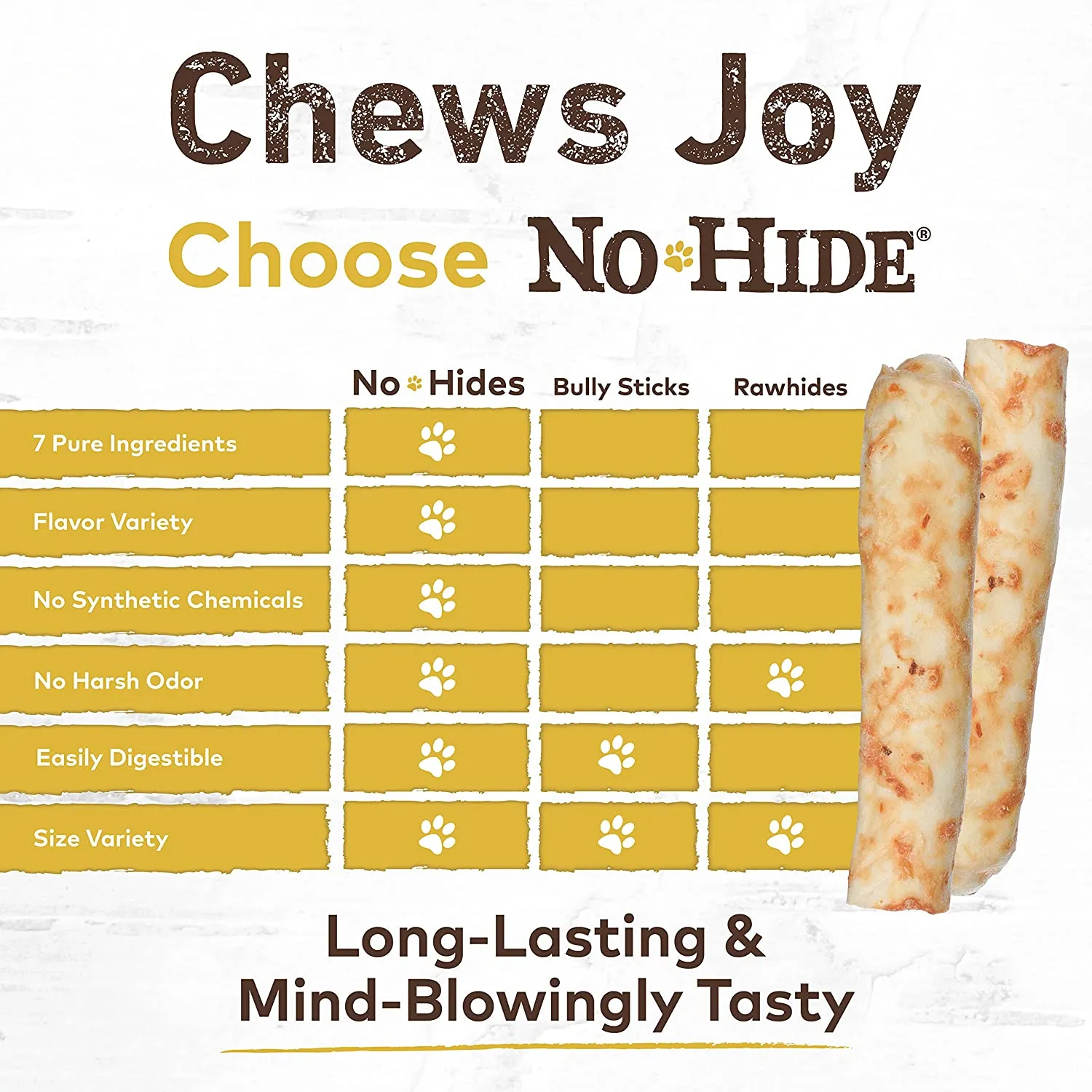 Earth Animal No Hide Peanut Butter Chew Dog & Cat Treats