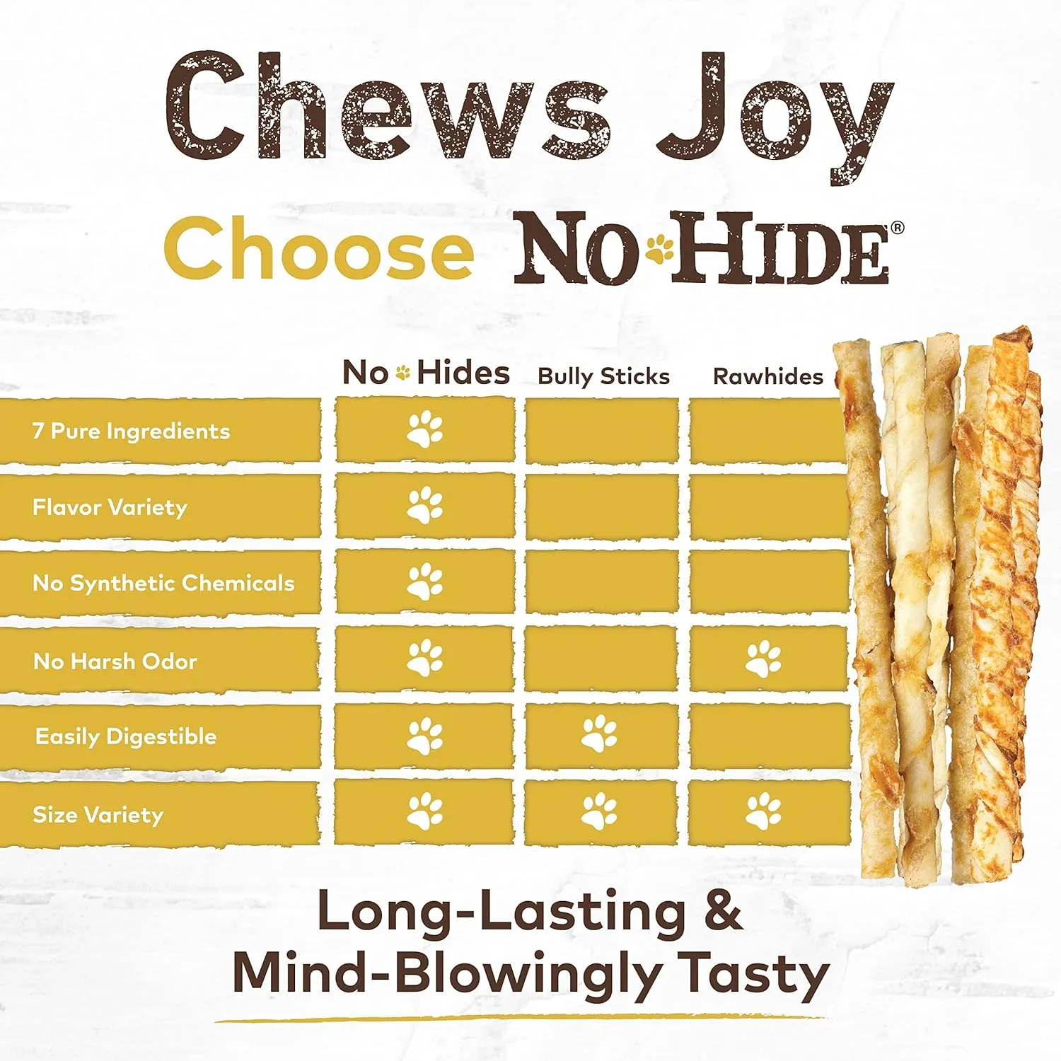 Earth Animal No Hide Peanut Butter Chew Stix Dog Treats
