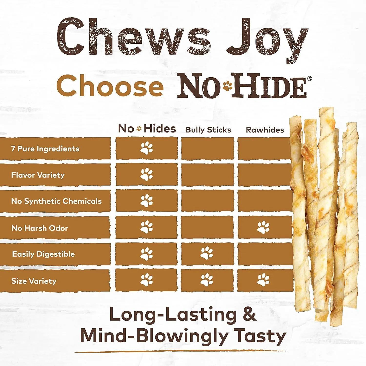 Earth Animal  No Hide Venison Chews Dog Treats