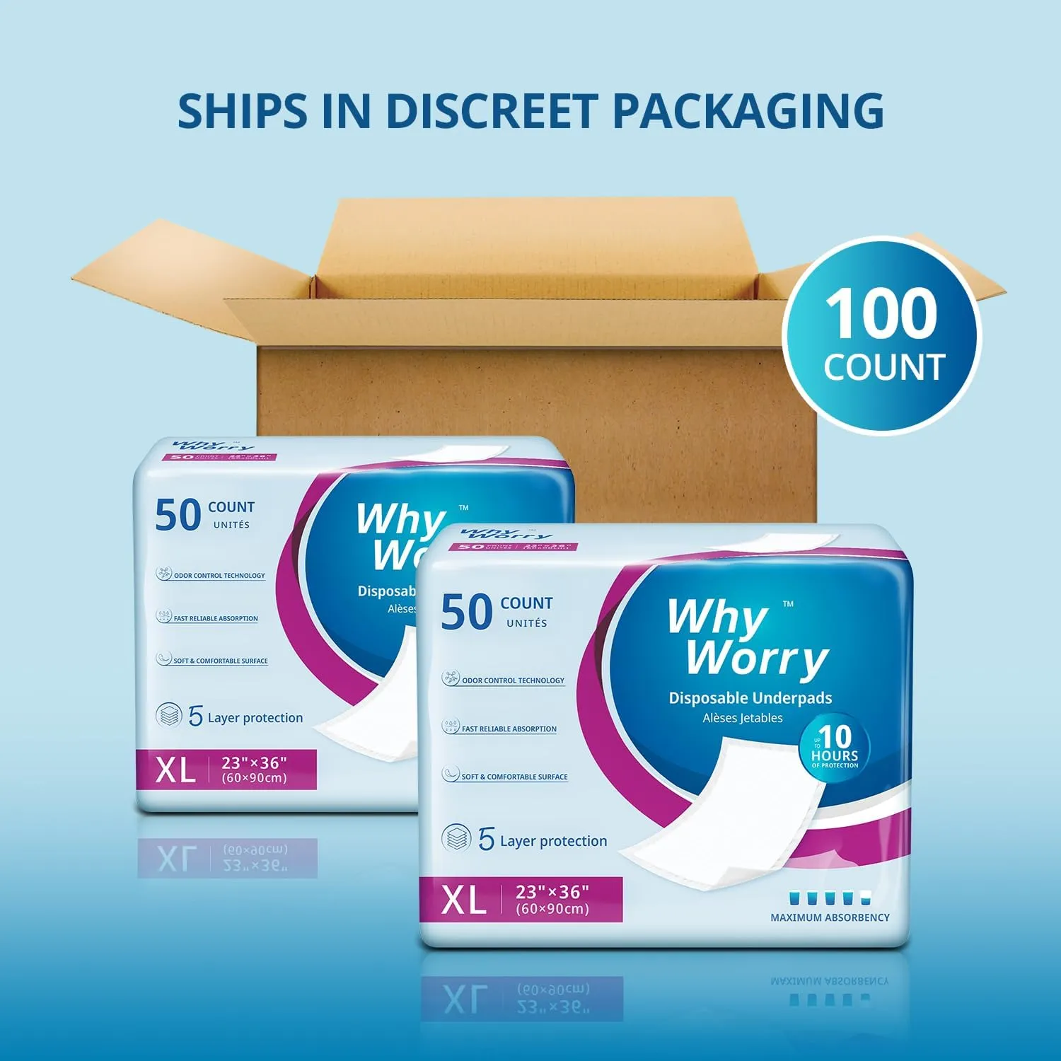 Extra Large Disposable Bed Pads 23" x 36", Super Absorbent Leakproof Incontinence Underpads for Surface Protection, Thick Quilted Chucks Pee Pads for Adults and Babies, 50 Count