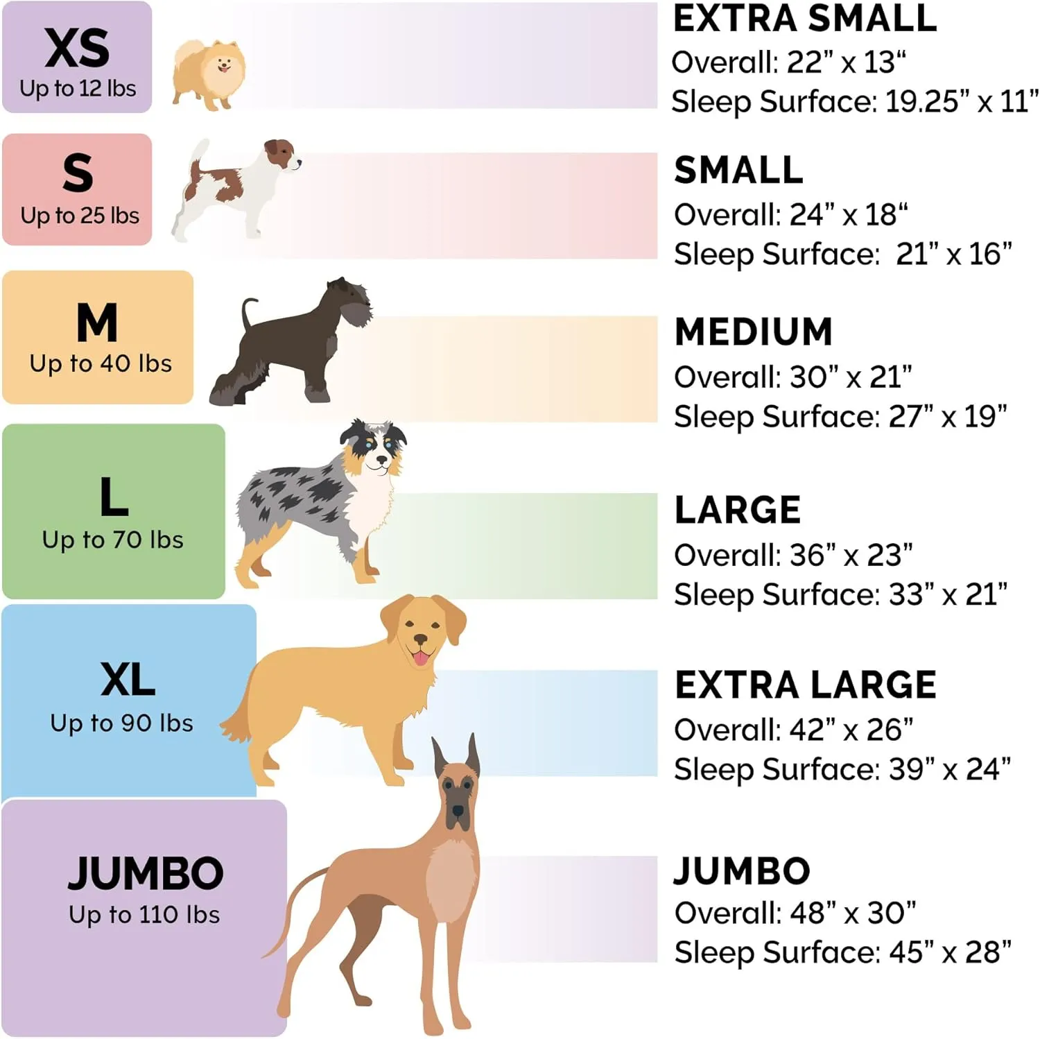 Furhaven Dog Bed for Small Dogs & Indoor Cats, 100% Washable, Sized to Fit Crates - Sherpa Fleece Bolster Crate Pad - Gray, Small