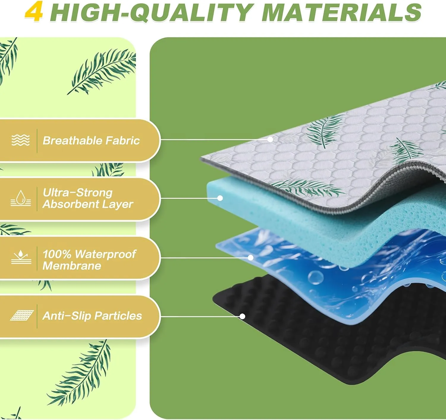 Washable Pee Pads for Dogs, 2Pack Reusable Puppy Pads, Super Absorbent & Leakproof Dog Pads, Anti-Slip Dog Pee Pads for Puppy Training & Incontinence, Leaf Pattern 48"x48"